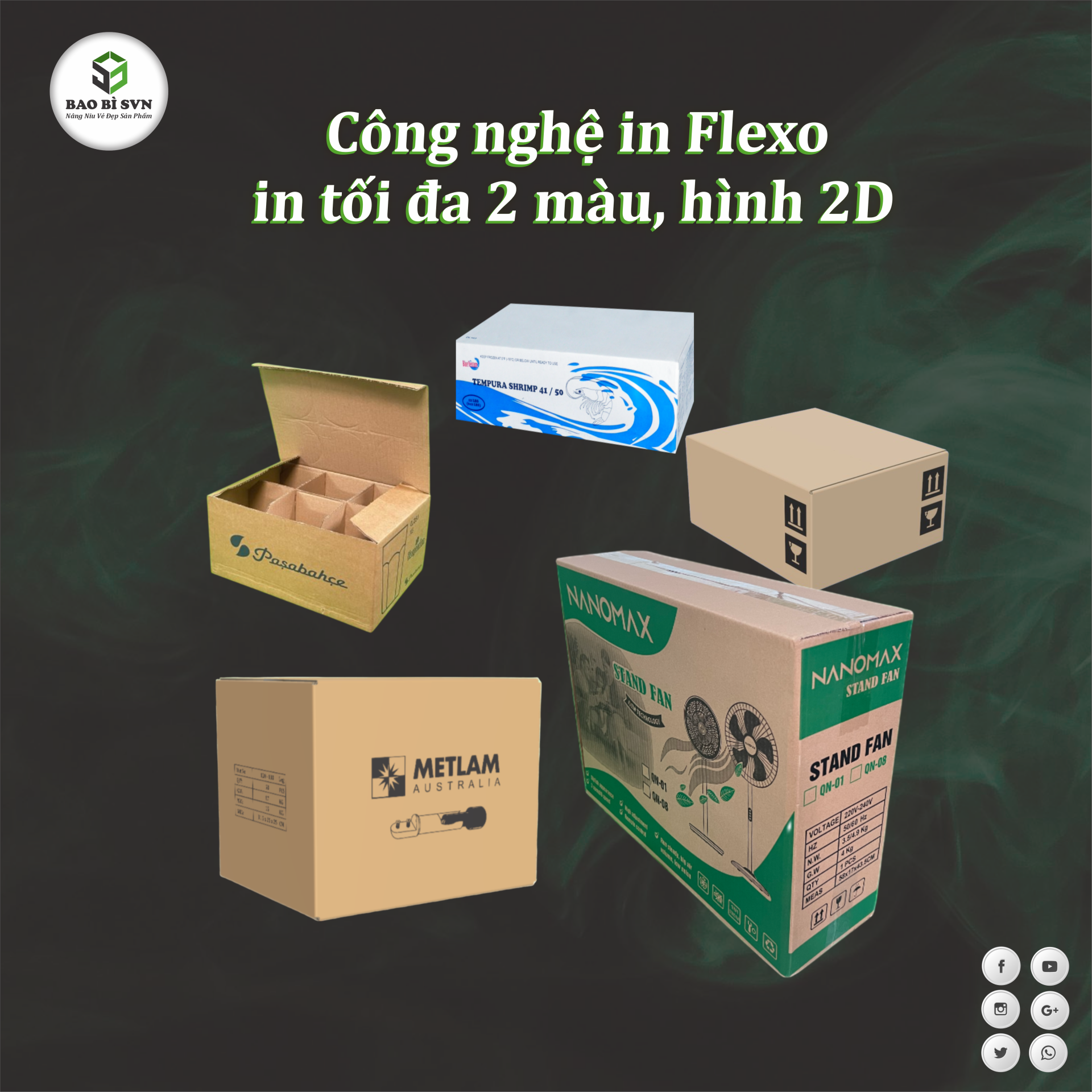 Công nghệ thùng in Flexo