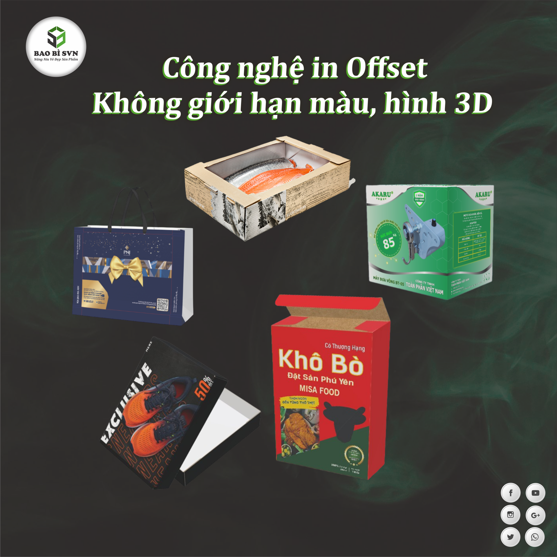 Công nghệ thùng in Offset